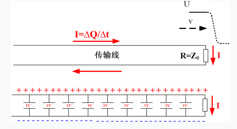 线束工程师：汽车线束EMC设计案例与分析的图14