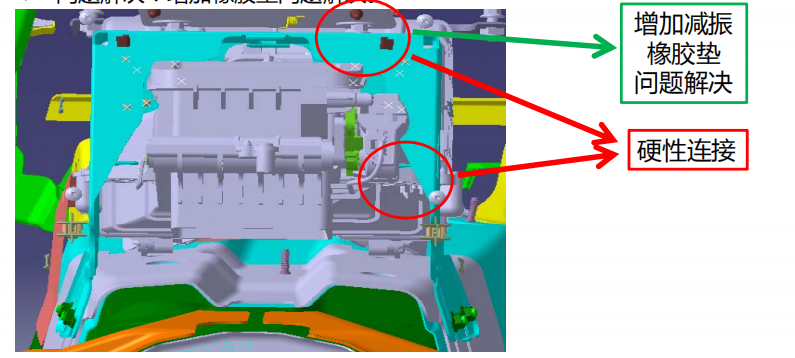 一文了解汽车空调NVH性能开发 附ERP等效辐射声功率在汽车NVH开发中的应用下载的图9