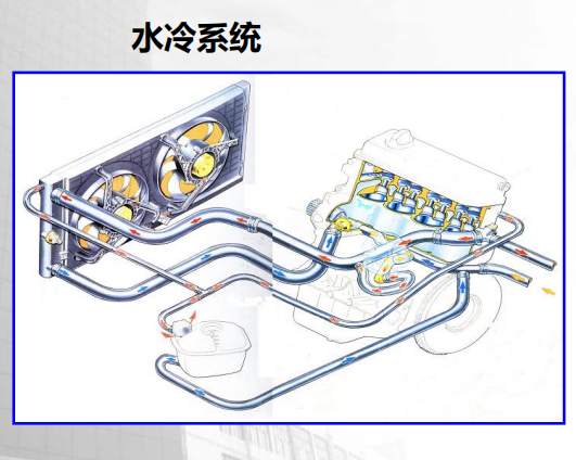 汽车底盘管路的布局应用及试验验证的图9