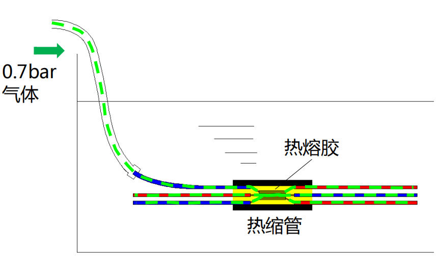 線束工程師：談談汽車線束可靠性設計與案列的圖4
