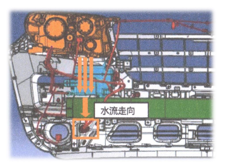 線束工程師：談談汽車線束可靠性設計與案列的圖5