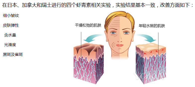 三十而已，想要看上去永远像个少女很难吗？(图24)