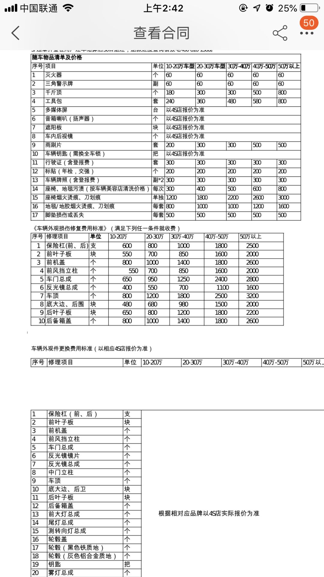 曾揚言要革4S命的它，如今知名度卻不及一只小豬 汽車 第8張