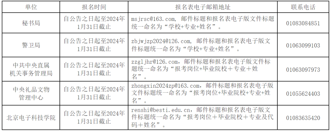 河南资讯