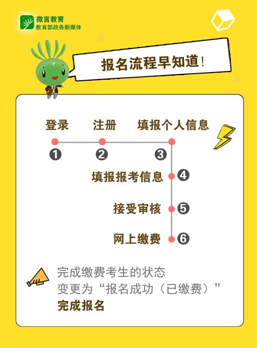 2018年下半年教师资格考试开始报名了！（附报名方法）(2018年下半年教师资格证考试时间表)