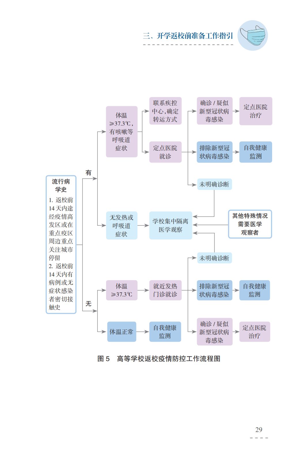 爱马奇科技