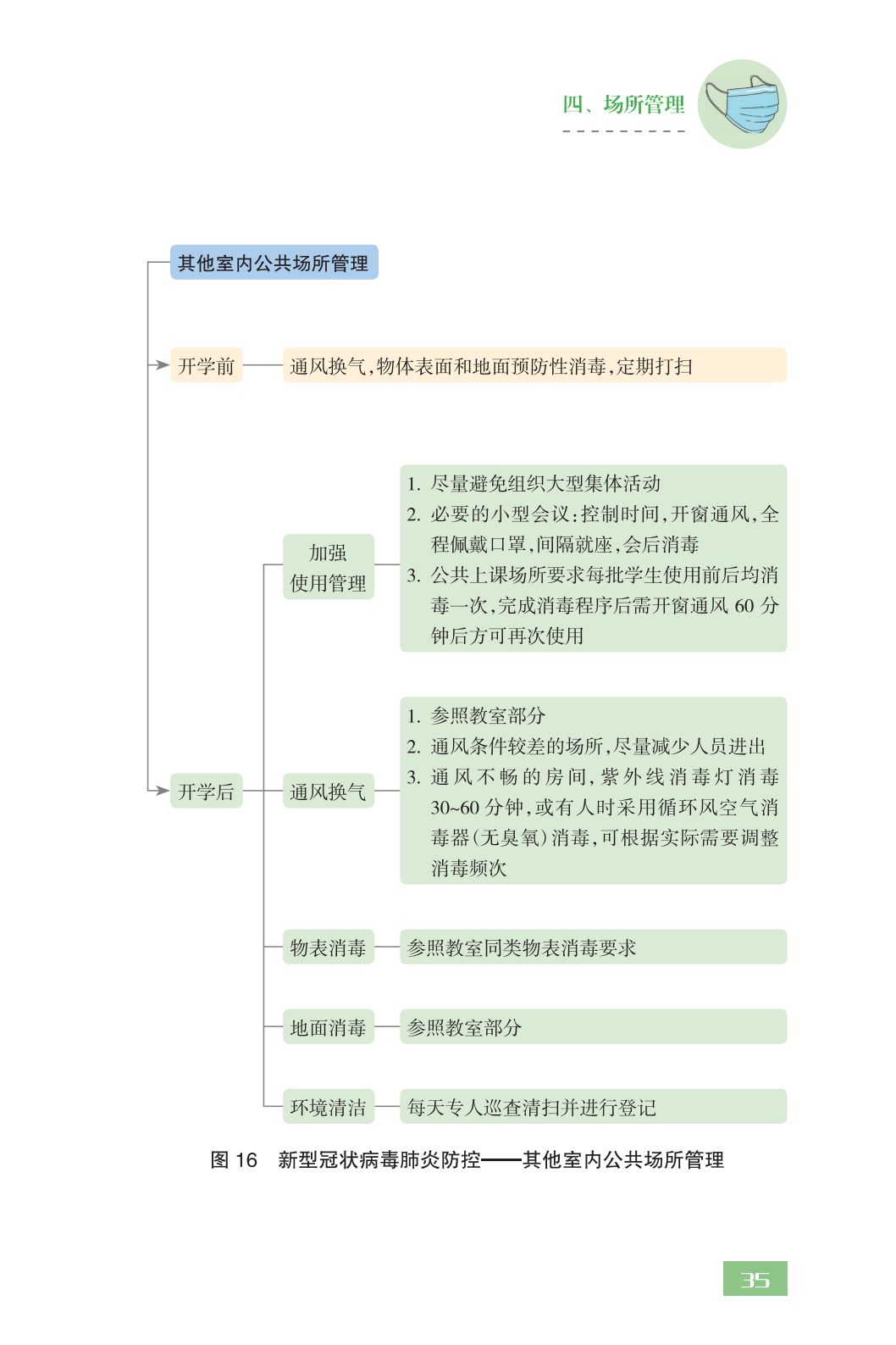 爱马奇科技