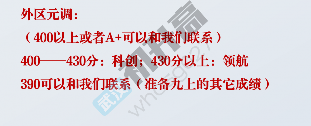 武汉各高中年后签约时间出炉,这些名高今起可到校! 武汉各高中年后签约时间出炉,这些名高今起可到校!