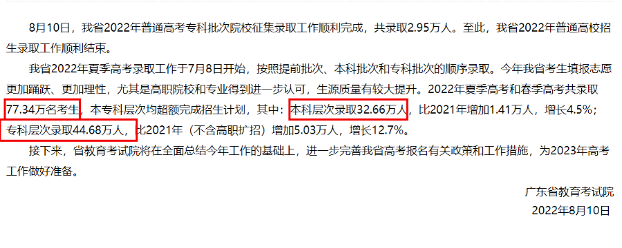 录取结束！2022广东高考排名多少能上985/211？