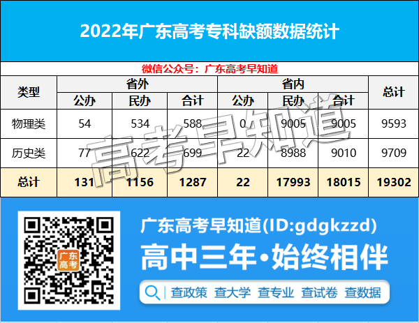 㶫߿רȱʣ2ЩԺУμӲ¼