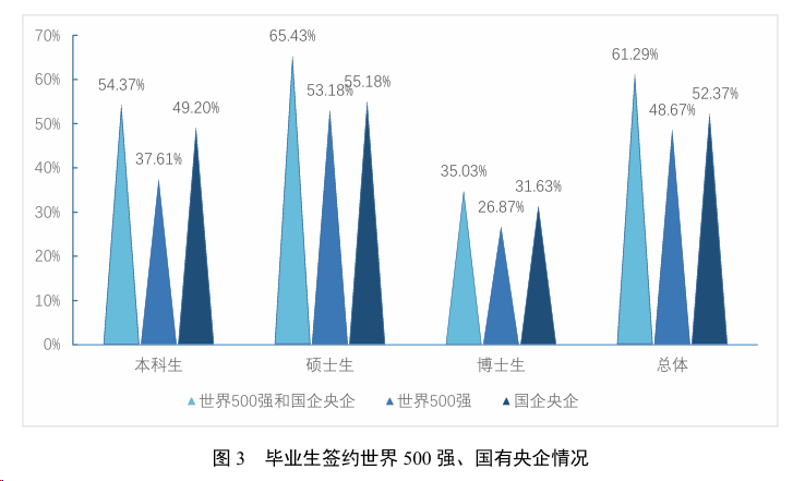 國防生錄取分數線2021_2024年國防大學錄取錄取分數線（2024各省份錄取分數線及位次排名）_國防生大學排名分數線