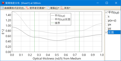 ThinFilm View 光学薄膜设计软件介绍的图9