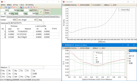 ThinFilm View 光学薄膜设计软件介绍的图8