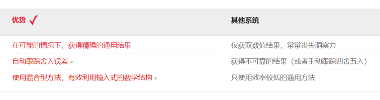 为何选择 Mathematica ? 将 Mathematica 与其他技术计算工具比较的图6