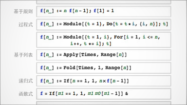 为何选择 Mathematica ? 将 Mathematica 与其他技术计算工具比较的图7