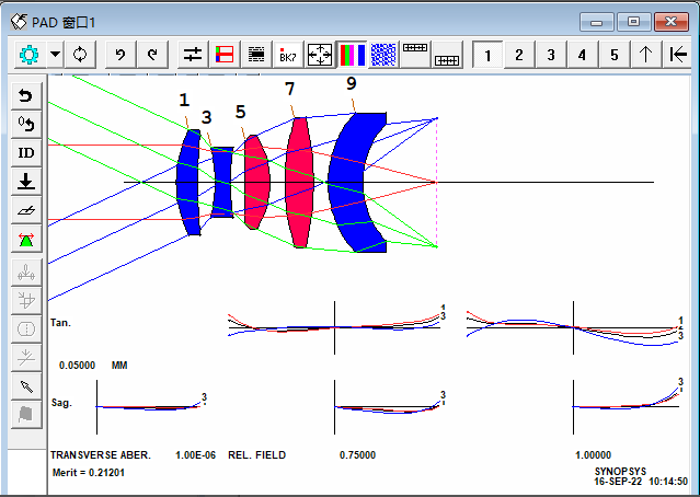 SYNOPSYS 光学设计软件课程二十一：设计无热化镜头的图7