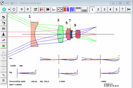 SYNOPSYS 光学设计软件课程十九：DOE 在现代镜头设计中的应用的图3