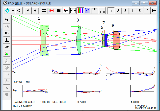 SYNOPSYS 光学设计软件课程十九：DOE 在现代镜头设计中的应用的图7
