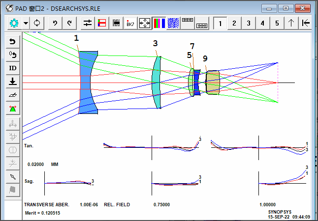 SYNOPSYS 光学设计软件课程十九：DOE 在现代镜头设计中的应用的图5