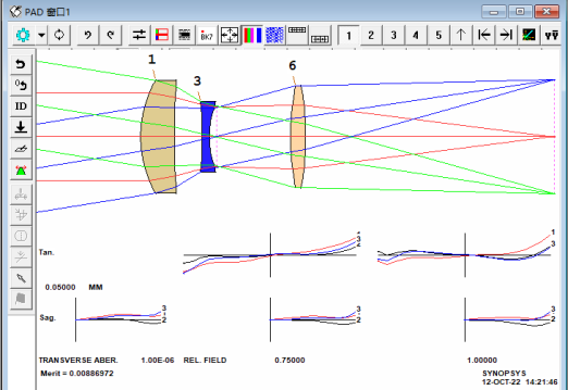 SYNOPSYS 光学设计软件课程二十：设计容易制造与加工的非球面的图13