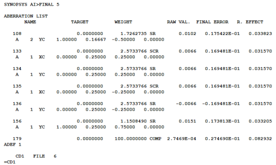 SYNOPSYS 光学设计软件课程二十：设计容易制造与加工的非球面的图8