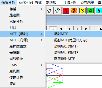 探索 SYNOPSYS 的功能的圖29