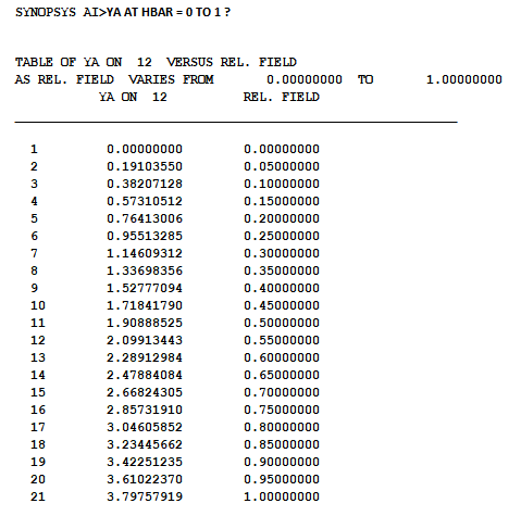有问必答 | 关于SYNOPSYS 中命令设计模块问题汇总十二的图2