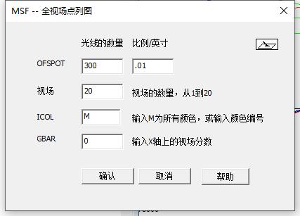 有问必答 | 关于SYNOPSYS 中命令设计模块问题汇总九的图3