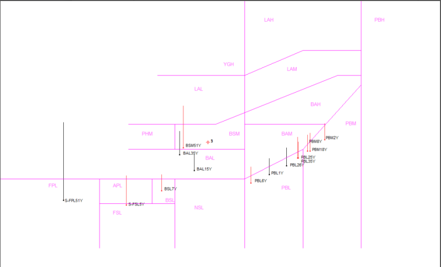 SYNOPSYS 光学设计软件课程二十二：使用SYNOPSYS 软件中的玻璃模型的图5