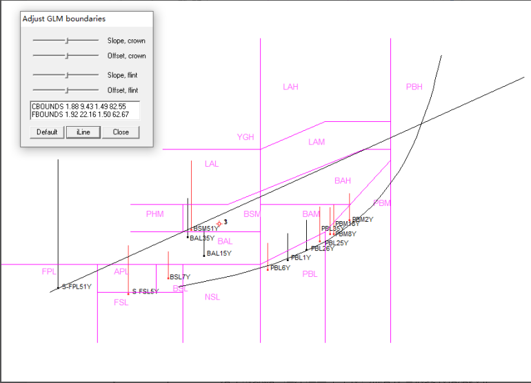 SYNOPSYS 光学设计软件课程二十二：使用SYNOPSYS 软件中的玻璃模型的图6