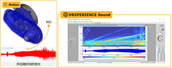 新功能 | 解锁Ansys Maxwell 2021 R1新版功能要点的图10