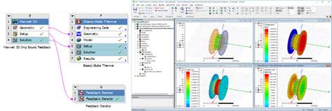 新功能 | 解锁Ansys Maxwell 2021 R1新版功能要点的图5