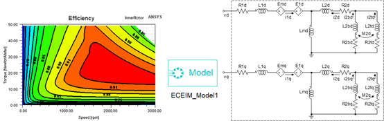 新功能 | 解锁Ansys Maxwell 2021 R1新版功能要点的图11