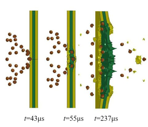 用户作品赏析 | LS-DYNA模拟聚脲涂覆钢板在爆炸冲击波-破片群联合作用下的毁伤特性的图13