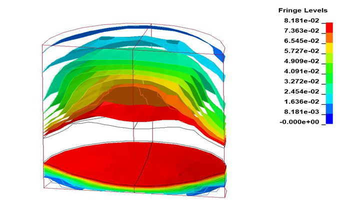 用户作品赏析 | LS-DYNA模拟聚脲涂覆钢板在爆炸冲击波-破片群联合作用下的毁伤特性的图6