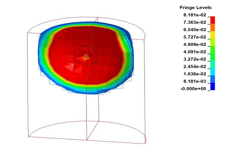 用户作品赏析 | LS-DYNA模拟聚脲涂覆钢板在爆炸冲击波-破片群联合作用下的毁伤特性的图4
