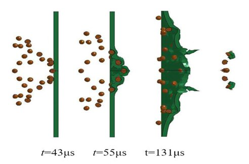 用户作品赏析 | LS-DYNA模拟聚脲涂覆钢板在爆炸冲击波-破片群联合作用下的毁伤特性的图10