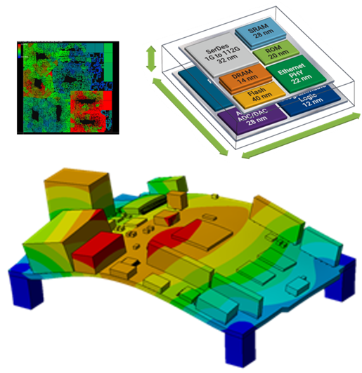 Ansys进入EDA厂商第一梯队，这对3D-IC意味着什么？的图1