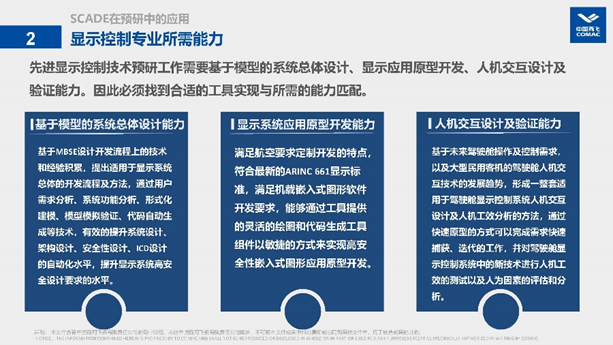 用户作品赏析 | SCADE在显示系统预先研究工作中的应用的图2