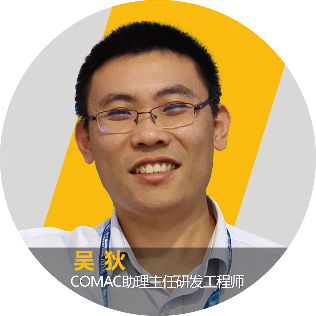 用户作品赏析 | SCADE在显示系统预先研究工作中的应用的图1