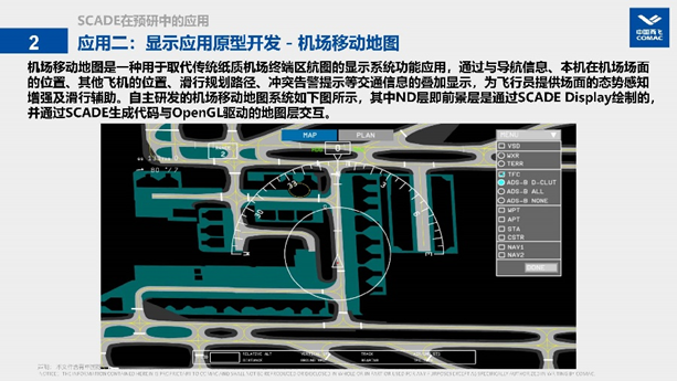用户作品赏析 | SCADE在显示系统预先研究工作中的应用的图5