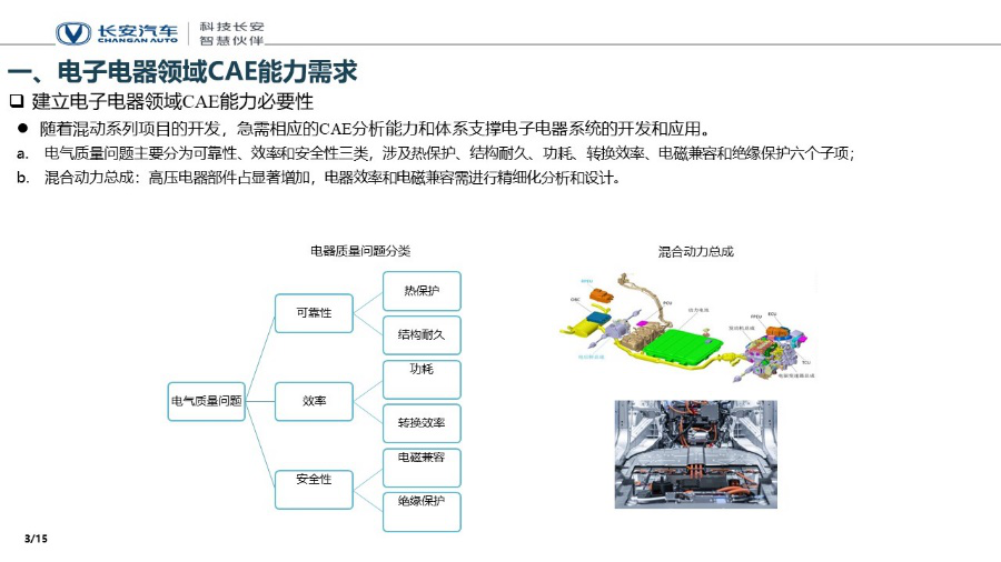 用户作品赏析 | Ansys仿真平台在长安汽车混合动力开发中的应用的图2