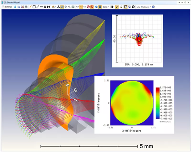 光学 | 最新Ansys Zemax助力高科技应用创建高保真度设计的图1