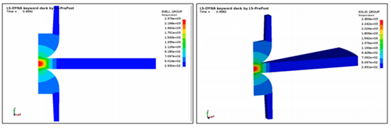 直播 | Ansys LS-DYNA在鋼鐵行業(yè)的應(yīng)用介紹的圖2