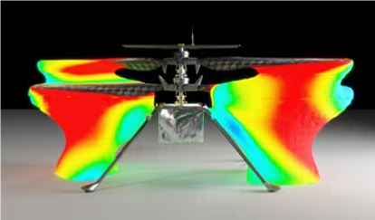 空气动力学 | 仿真助NASA“机智号”直升机火星首飞的图4