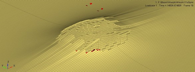 用户作品赏析 | 基于LS-DYNA的埋地天然气管道物理爆炸毁伤研究的图12