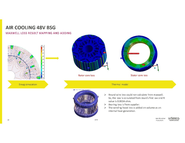 用戶作品賞析 | Ansys Workbench多物理場耦合技術在車載電力產品熱分析領域的應用的圖5