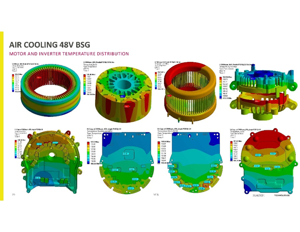 用戶作品賞析 | Ansys Workbench多物理場耦合技術在車載電力產品熱分析領域的應用的圖6