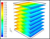 行业应用方案 | 新能源电池的图6
