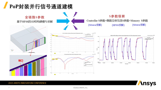 用户作品赏析 | PoP封装微系统高速并行和串行信号通道设计的图3